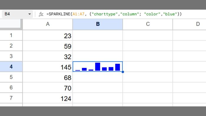 Hướng dẫn cách tuỳ chỉnh SPARKLINE trong Google Sheets