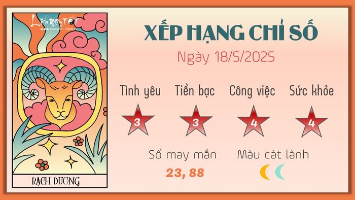 1 Tử vi ngày 18-5-2025 - Cung Bạch Dương