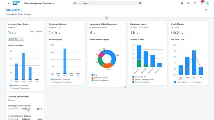 SAP là gì và cách phần mềm này hỗ trợ nghiệp vụ quản lý bán hàng
