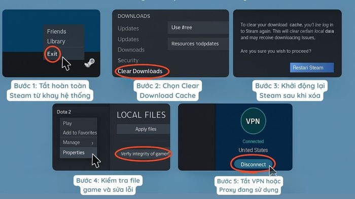 Khắc phục sự cố kết nối mạng Steam