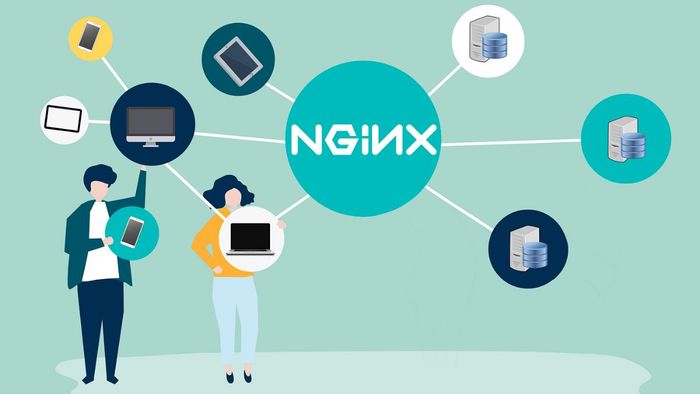 Khái niệm về Nginx