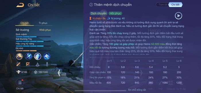 Thiên Mệnh Dịch Chuyển
