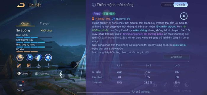 Thiên Mệnh Thời Không