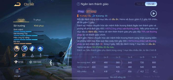 Ngân Lam Thánh Giáo