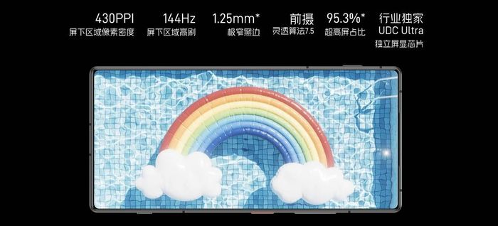 Thông số chi tiết về màn hình của Nubia Z70S Ultra