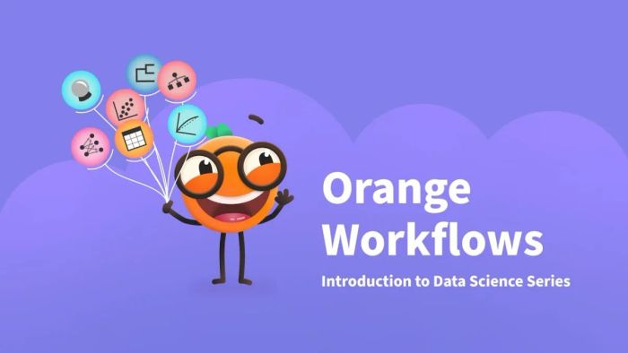 Xây dựng workflow từng bước