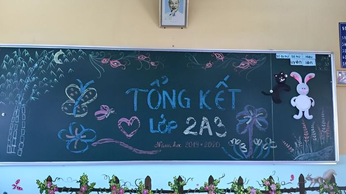 Trang trí bảng tổng kết năm học cùng phụ kiện dễ thương