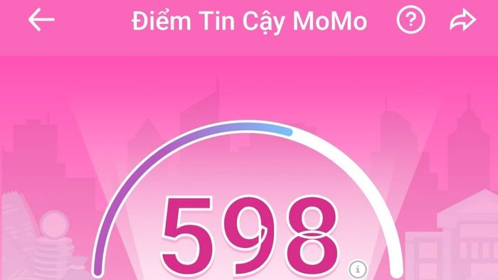 Tại sao điểm tin cậy bị giảm?