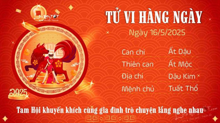 Tu vi hang ngay 16/5/2025 cua 12 con giap - Tuat