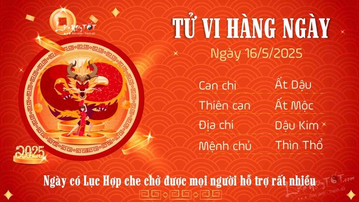 Tử vi hàng ngày 16/5/2025 của 12 con giáp - Thìn