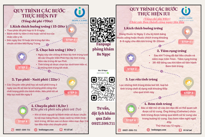 cham soc va dieu tri hiem muon Da Nang BS Ngoc.png