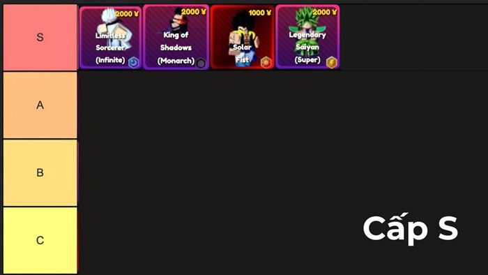 anime-rangers-x-tier-list-1