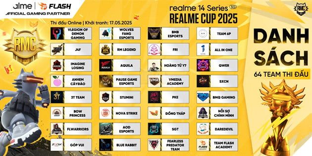 Realme Làm Nóng Mùa Hè Với Giải Đấu Realme Cup Dành Cho Giới Trẻ Đam Mê Esports, 64 Đội Tuyển Góp Mặt Tranh Giải Thưởng 50 Triệu Đồng 2