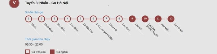 Tuyến metro Nhổn - ga Hà Nội: Hướng dẫn di chuyển, lộ trình 5