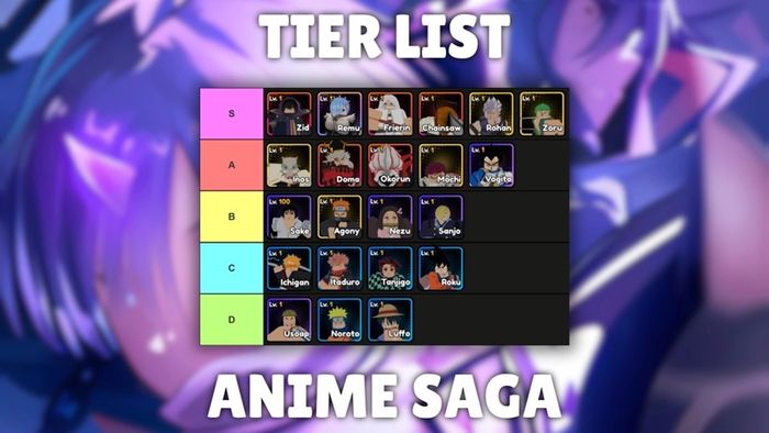 trait-anime-saga