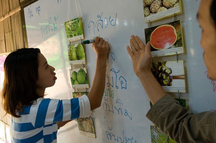 Khám phá nhanh 30 cụm từ tiếng Thái cơ bản hữu ích khi du lịch 3