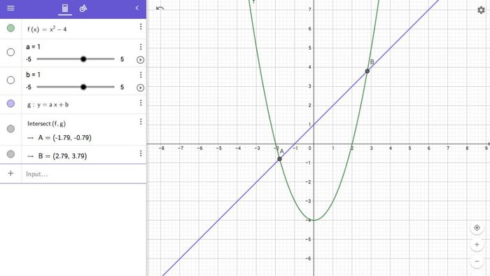 Website vẽ đồ thị hàm số GeoGebra
