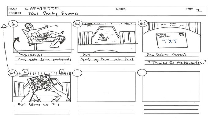 Storyboard là chuỗi các hình ảnh thể hiện trình tự câu chuyện