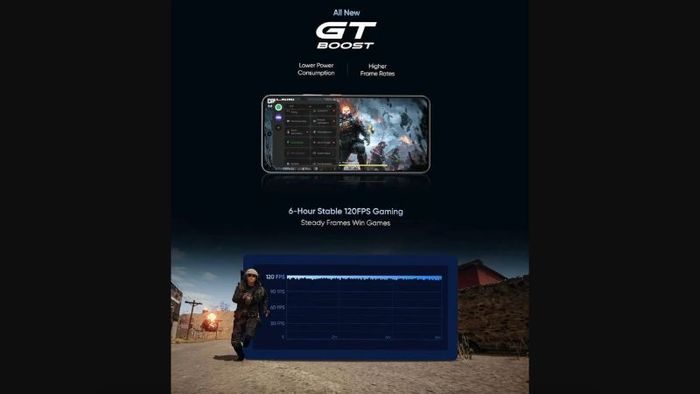 Realme GT 7