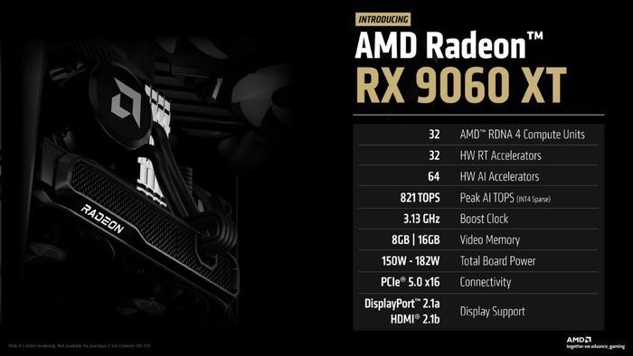 Thông số kỹ thuật của AMD Radeon RX 9060 XT