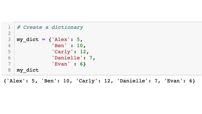 Các lệnh cơ bản trong Python 6