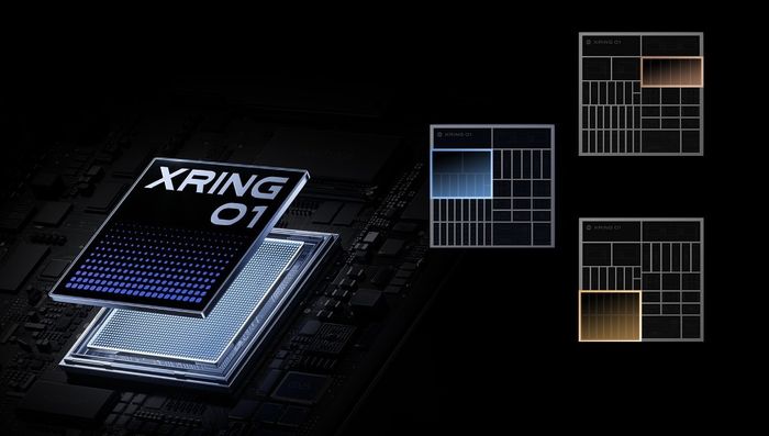 Xiaomi Pad 7 Ultra trang bị chip Xring O1