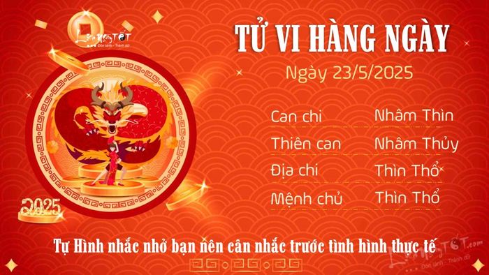 Tu vi hang ngay 23/5/2025 cua 12 con giap - Thin