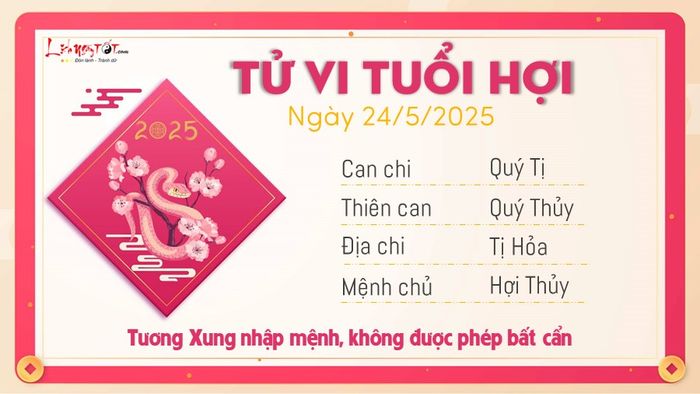12 Tu vi hang ngay 24-5-2025 - Tuoi Hoi