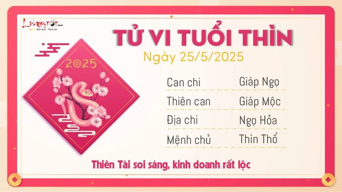 Tử vi hàng ngày 25/5/2025 - Thìn
