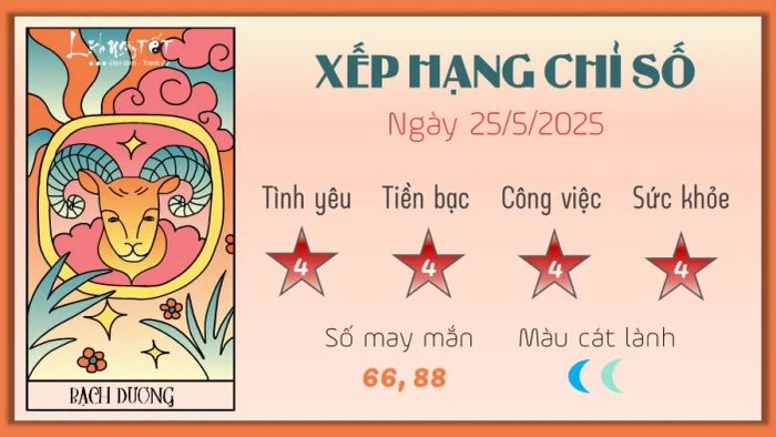 Tử vi hàng ngày 25-5-2025 - Cung Bạch Dương