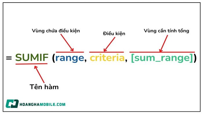 ham-sumif-trong-excel-02