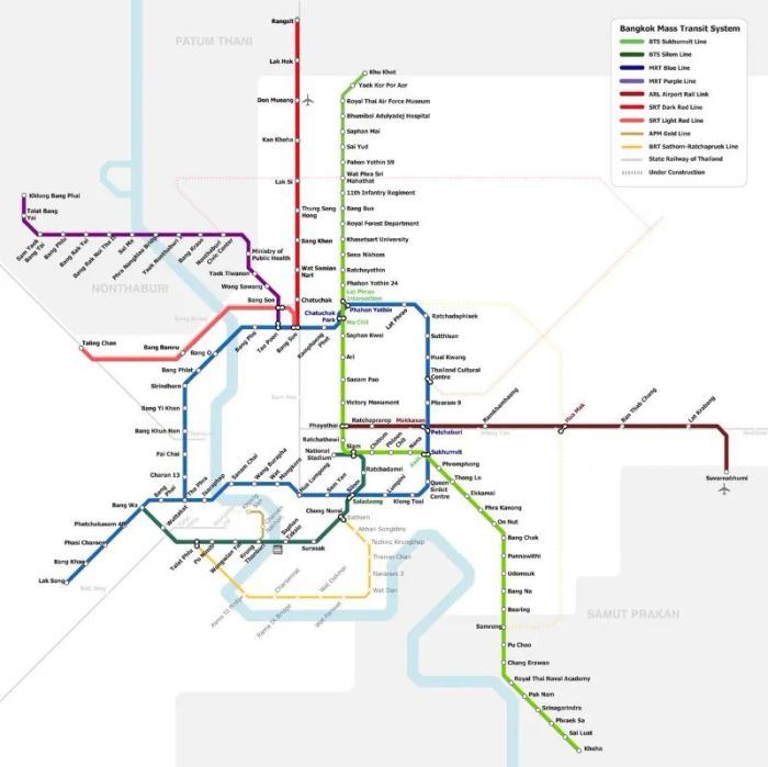 Hệ thống Bangkok MRT, kỳ quan giao thông Thái Lan phần 4