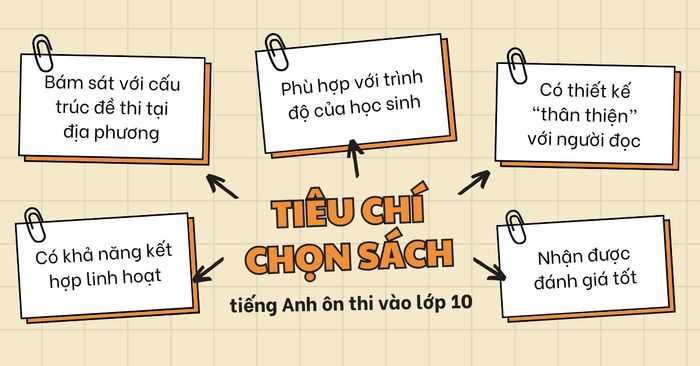 Các tiêu chí lựa chọn sách tiếng Anh ôn thi vào lớp 10