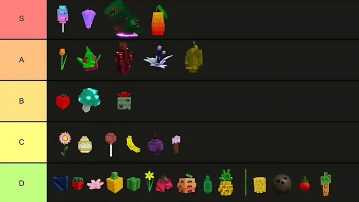 Xếp hạng Grow A Garden Tier List mới nhất