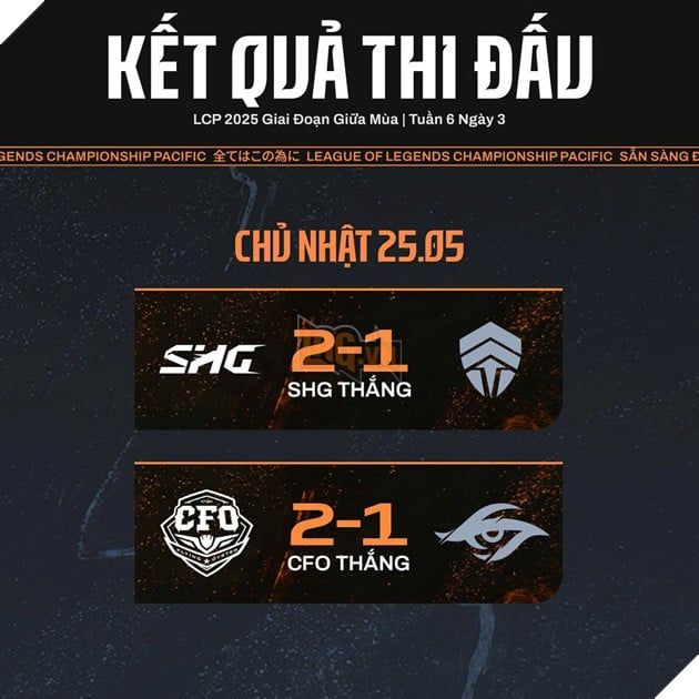 Tổng Kết LCP 2025 Giai Đoạn Giữa Mùa: CFO Vẫn Giữ Vững Vị Thế Dẫn Đầu Vòng Loại 3