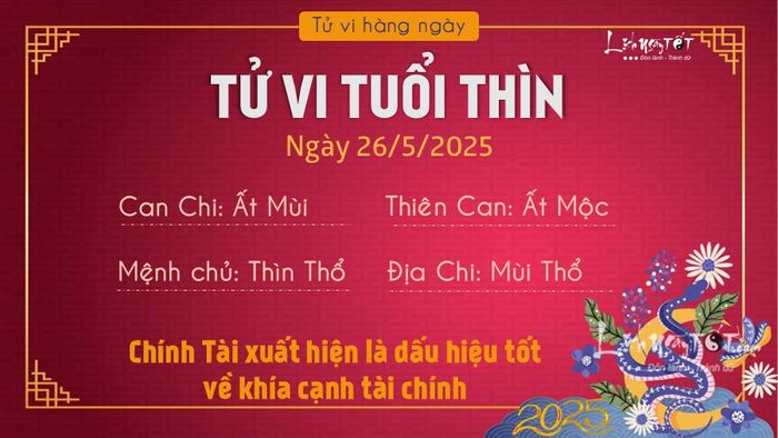 Tu vi hang ngay 26/5/2025 cua 12 con giap - Thin