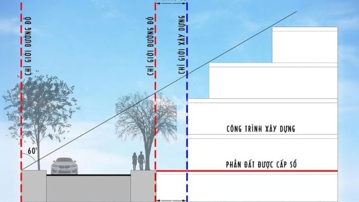 Các trường hợp có thể xây dựng vượt quá chỉ giới đường đỏ