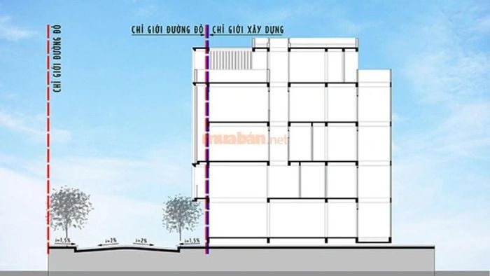 Các trường hợp cho phép xây dựng vượt quá chỉ giới đường đỏ
