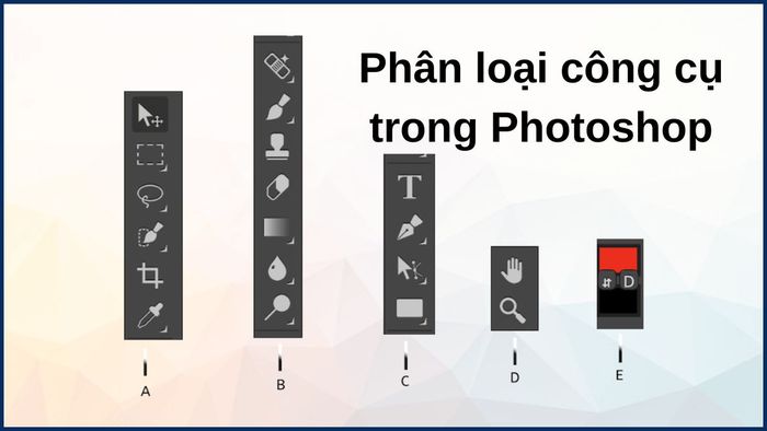 Chức năng phân nhóm công cụ trong thanh công cụ Photoshop