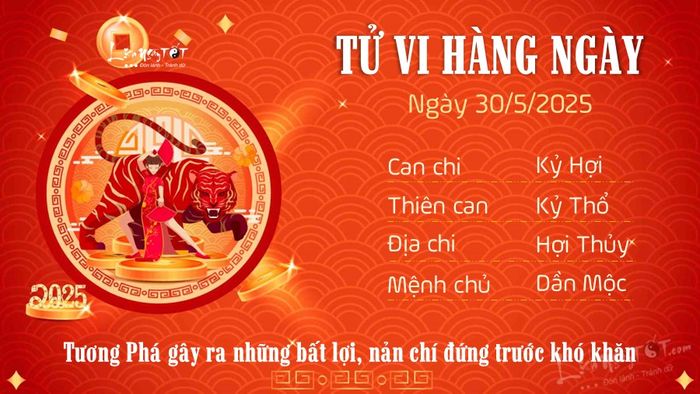 Tử vi hàng ngày 30/5/2025 của 12 con giáp - Tuổi Dần