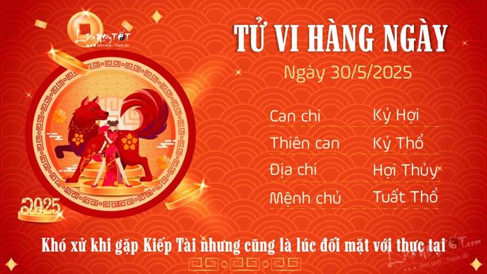 Tu vi hang ngay 30 5 2025 cua 12 con giap - Tuat