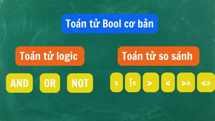Các toán tử Bool cơ bản trong Python bao gồm những toán tử phổ biến như toán tử so sánh và logic, giúp bạn so sánh và thực hiện các phép toán trong chương trình.