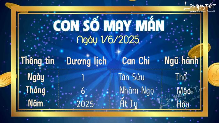 Con số may mắn hôm nay 1/6/2025 là gì?