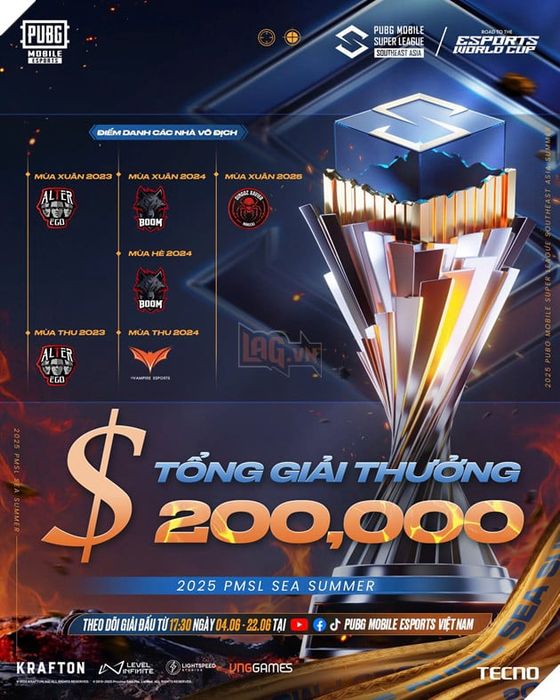 Giải đấu PUBG Mobile lớn nhất khu vực Đông Nam Á tiếp tục diễn ra trong giai đoạn Mùa Hè, chuẩn bị cho Esports World Cup 2025 5.