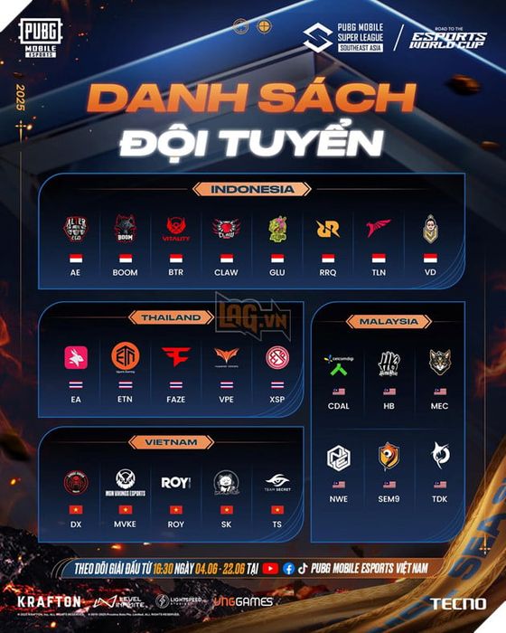 Giải đấu PUBG Mobile lớn nhất khu vực Đông Nam Á tiếp tục bước vào giai đoạn Mùa Hè, hướng đến mục tiêu Esports World Cup 2025 2.