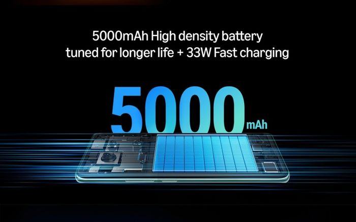 Cả hai mẫu smartphone của Acer đều có viên pin 5000 mAh