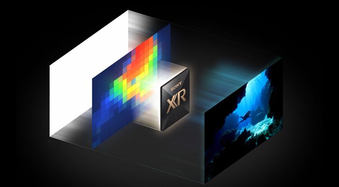 Công nghệ XR Contrast Booster Sony Google TV OLED BRAVIA 8 II K-65XR80M2