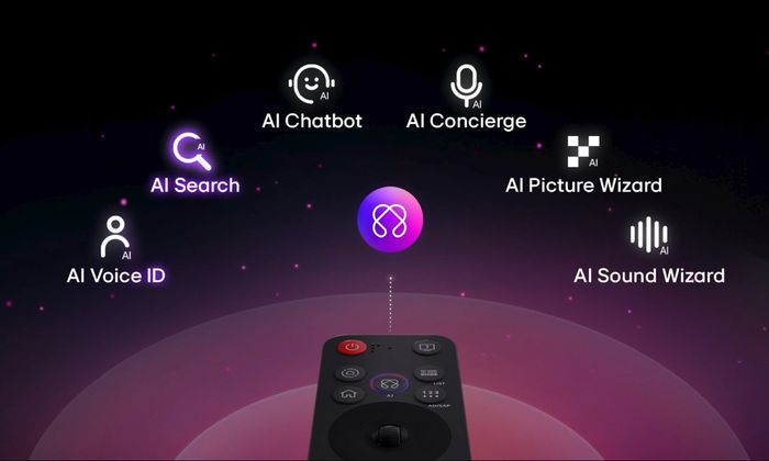 Smart Tivi LG QNED 65QNED86ASA tích hợp nhiều tính năng AI thông minh