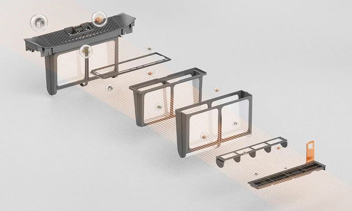 Bộ lọc 6 lớp của Máy Sấy Bơm Nhiệt TD-T37BS90HWV(WT)