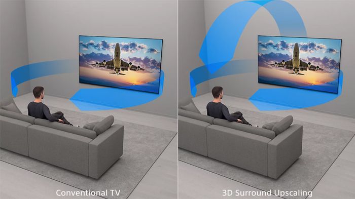 3D Surround Upscaling Sony Google TV Mini LED BRAVIA 5 K-65XR50